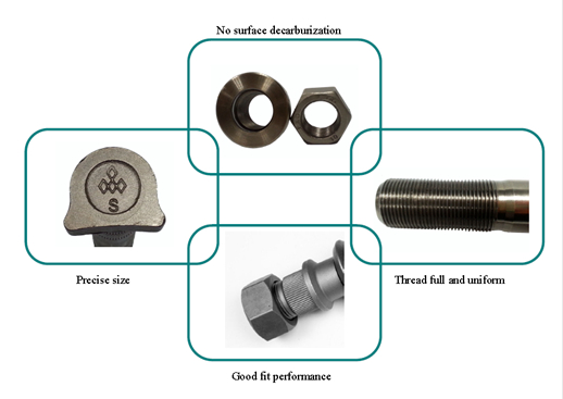 High Tensile Carbon Steel Fastener Stud Bolt