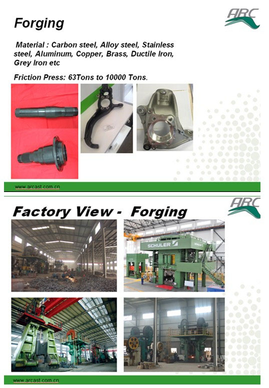 Steel Alloy Forging Knuckle Parts of Engineering Vehicles and Heavy Trucks