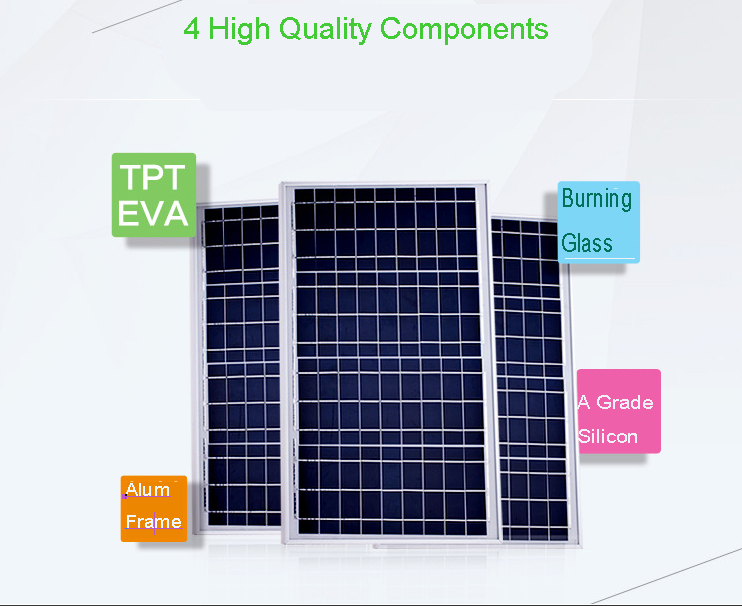 180W Solar Panel Using Mono Solar Cell for Solar Street Lighting with TUV IEC CE RoHS