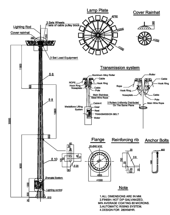 Prices of 1000W HPS 35m Steel Pole High Mast Lighting