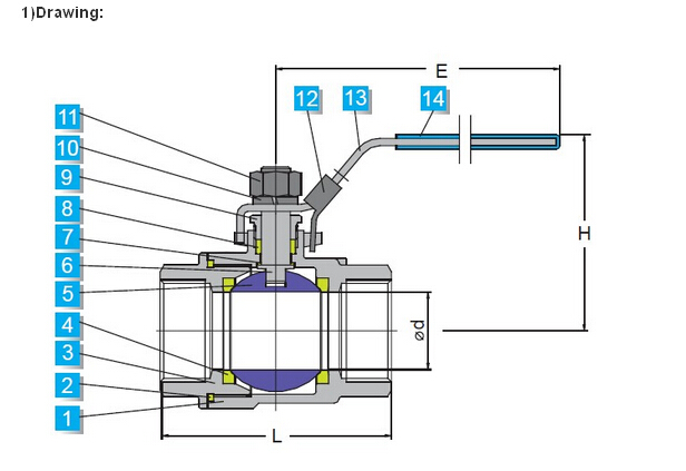 Stainless Steel Threaded 2PCS Ball Valve with Lock Device