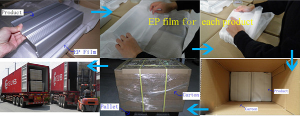 OEM Extruded Aluminium Solar Panel Support Frames