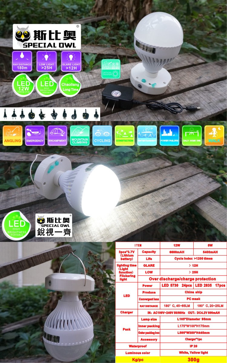 5W and 12W Portable outdoor LED Bulb, High Quality LED night market Farm home Lights