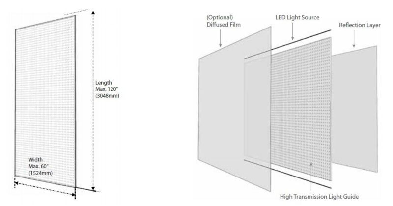 Slim Acrylic LED Light Box with Magnet (ad-li12)