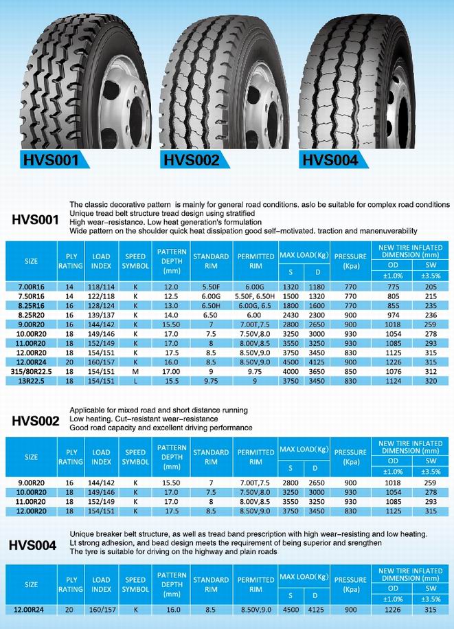 Tube Type All Steel Radial Truck Tyres