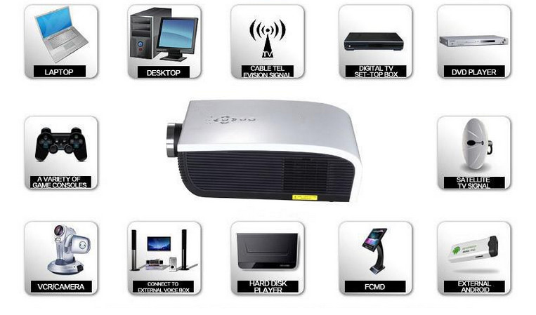 Dedi 7inch Large Screen LED Projector Multimedia 3D Projector