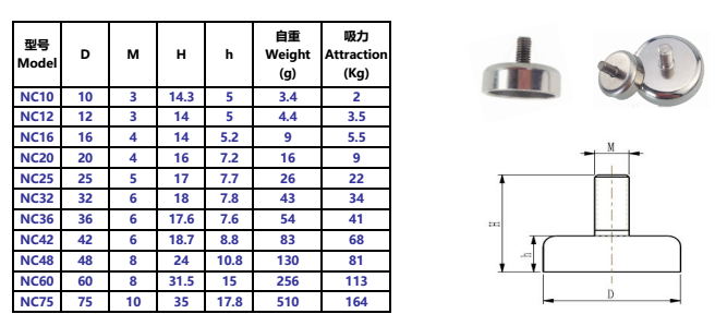 Super Strong Pot Magnet/Magnetic Hook with Magnet