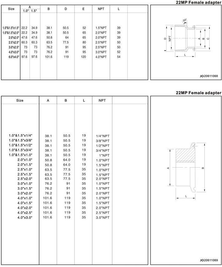 Sanitary Hex Clamp Tube Pipe Fittings Adapter