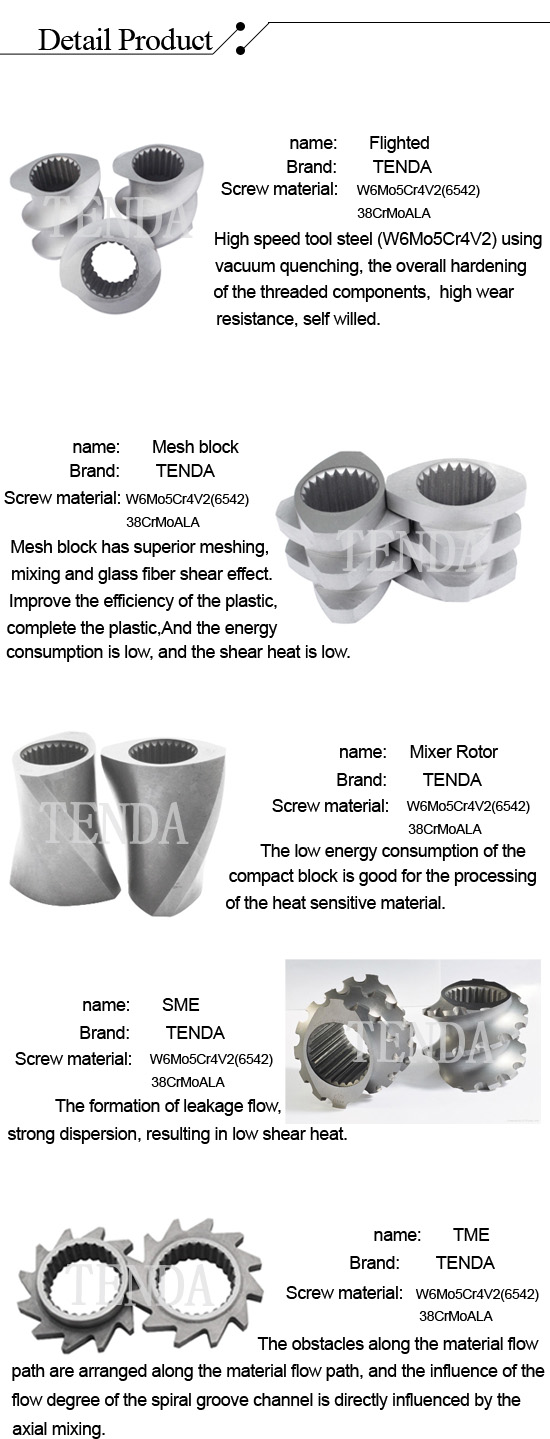 Removable Spare Parts for Tenda Plastic Extruder