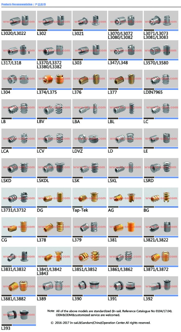 External Threading Inserts for Light Metal Alloy