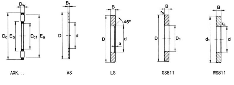 Inch Thrust Needle Roller Bearing Axial Bearing Nta4860