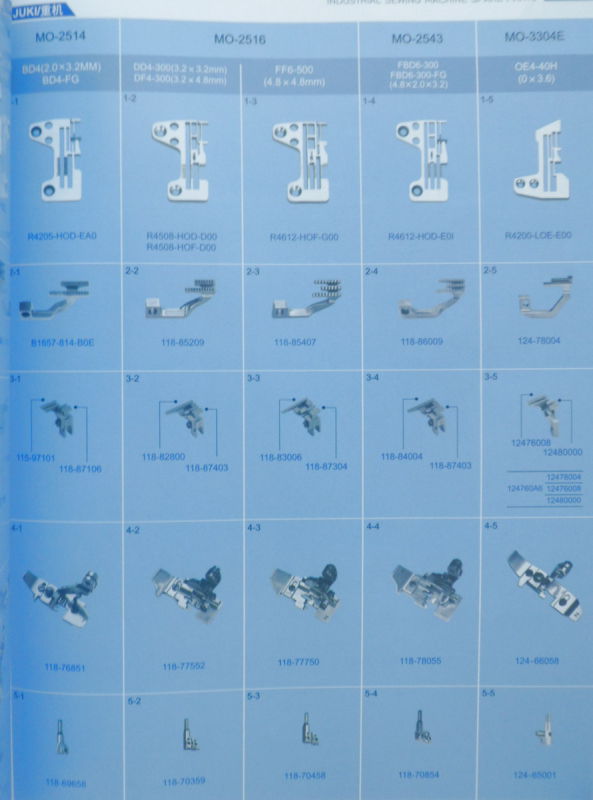 Gauge Set for Juki Sewing Machine Spare Parts