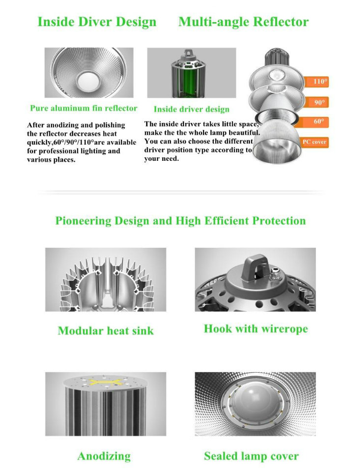 High Thermal Conductivity Energy Saving 400W LED High Bay