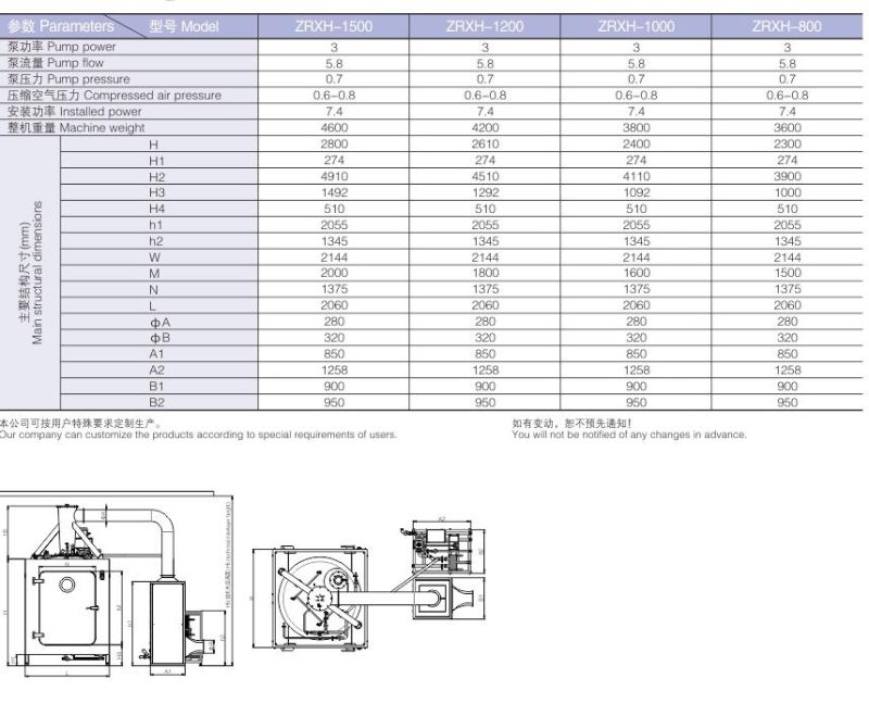 Pharmaceutical Single-Cavity Hopper Cleaning Machine During Solid Preparation Production