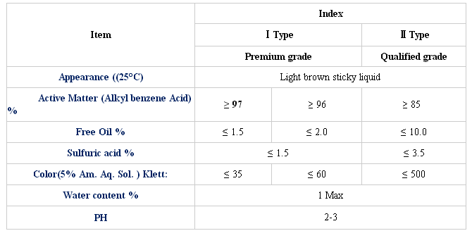 Linear Alkyl Benzene Sulfonic Acid 96% (LABSA)