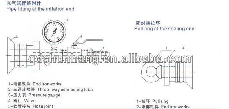 Floating Ship Rubber Airbag