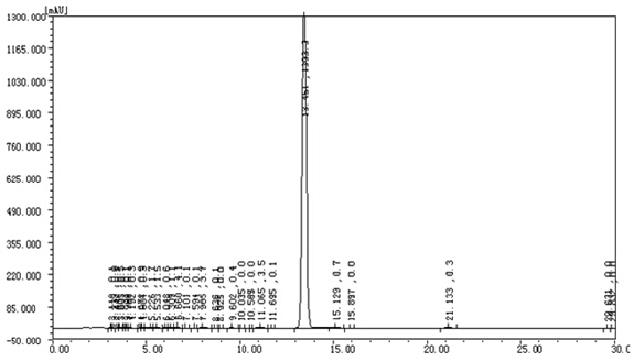 Injectable Protein Assimilation Hormonal Steroid Trenbolone Acetate