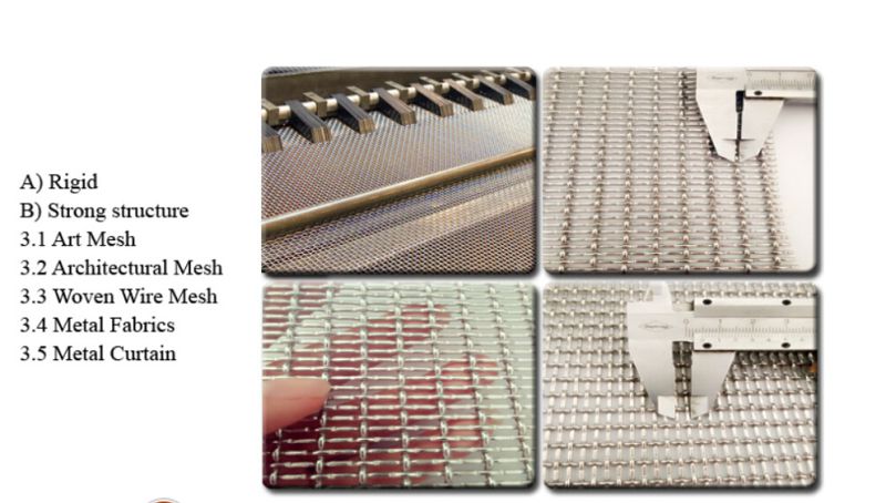 High Quality Galvanized /Stainless Steel Crimped Wire Mesh for Sale/Best Price