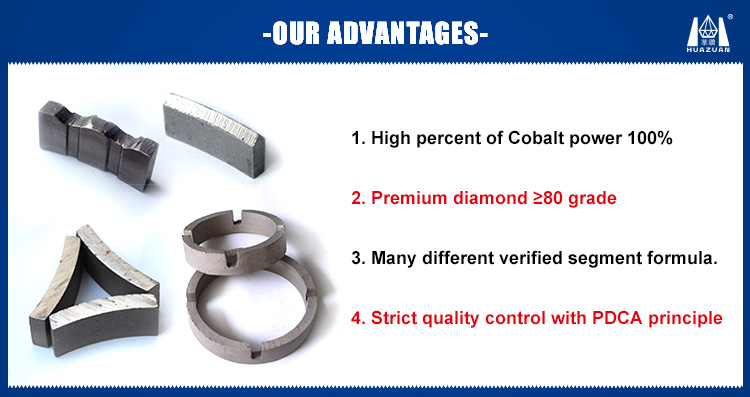 Aggressive Roof Diamond Drill Bits Segments