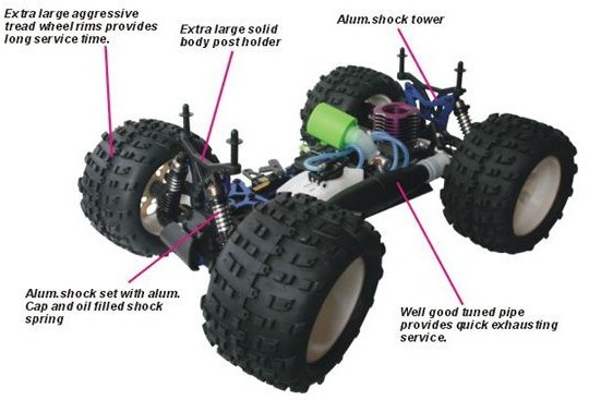 1/8 Nitro Engine Buggy 100km/H Hsp RC Car