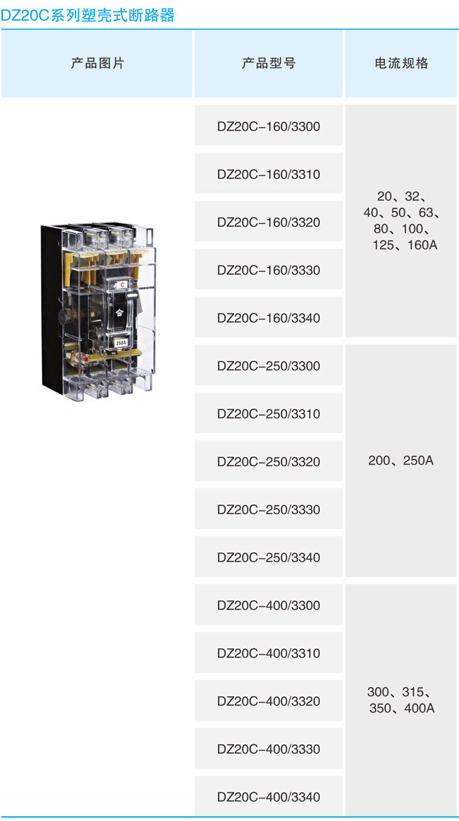 Most Popular Circuit Breaker Prices MCCB Dz20 1250A 63A 80A 125A