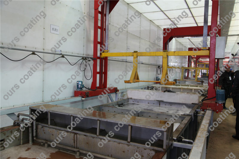 Customized Automatic Powder Coating Production Line for Sale