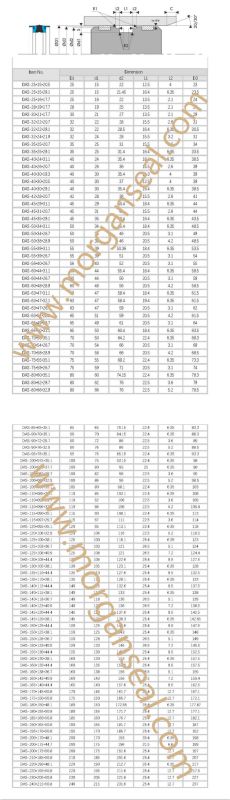 Das/Tpm/Kgd Series Hydraulic Cylinder Piston Seal Ring