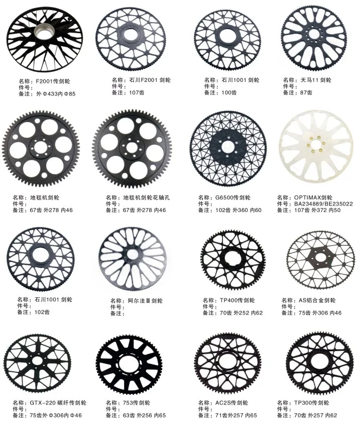 Leonardo K88 Driving Wheel