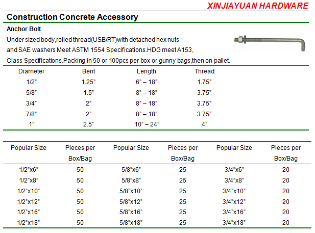 Galvanized Steel Pigtail Foundation Bolt for Construction