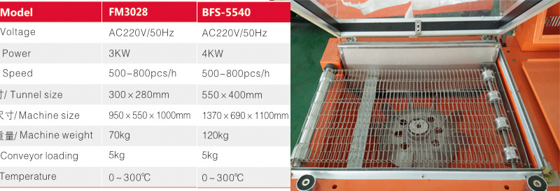 Manual Semiautomatic Sealer Combined with Shrinking Furnace Room for 3 Side Sealing Packing with Roller and Folded POF Film