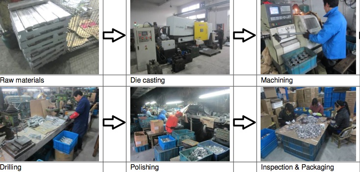 Die Casting Part for Monitor Camera (EEP-009)