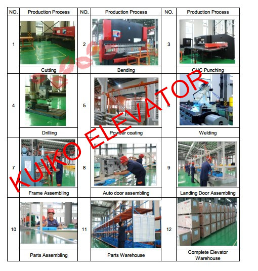 Stainless Steel Machine Room Less Passenger Elevator with Good Price