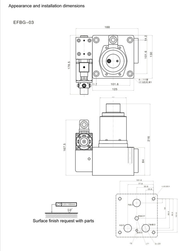 Efbg Series Proportional Pressure and Flow Control Valves (EBDG-03)