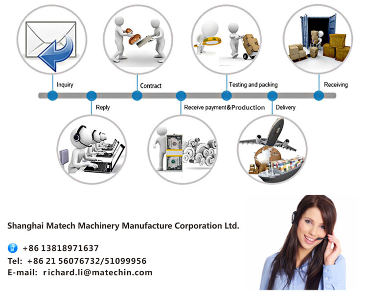 Lost Wax Investment Castings Parts (OEM) Cast Steel