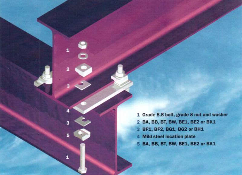 M12 Fastener Fix Bolt Galvanized Malleable Ironked Beam Clamp Ba1g12