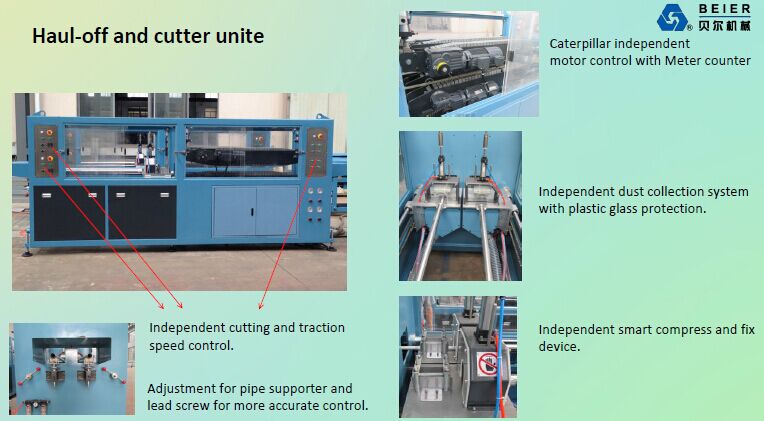 20-63mmpvc Pipe Double Strand Extruion Line