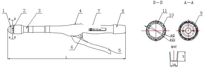 Disposable Surgical Anorectal Circular Stapler for Surgery