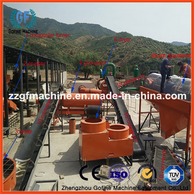 Sheep Manure Fertilizer Granulating Plant