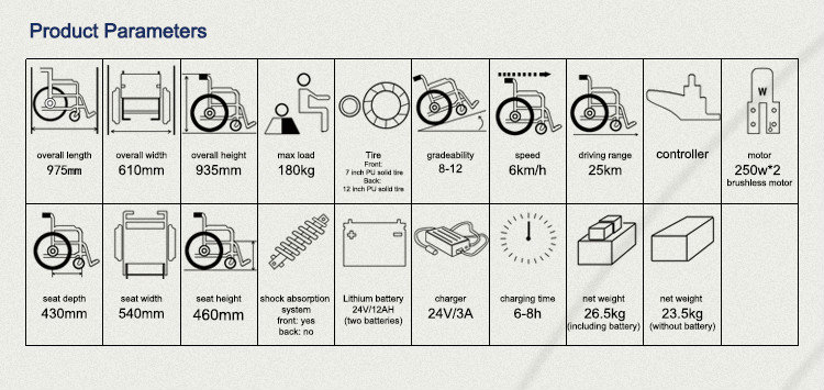 Airport Light Folding Electric Power Wheelchair