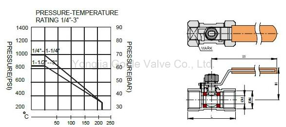 1 PC 1000wog Stainless Steel Threaded Ball Valve (Q11F)