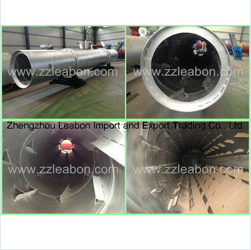 ISO9001 Hot Sell in 2016 Rotary Drum Dryer for Sale