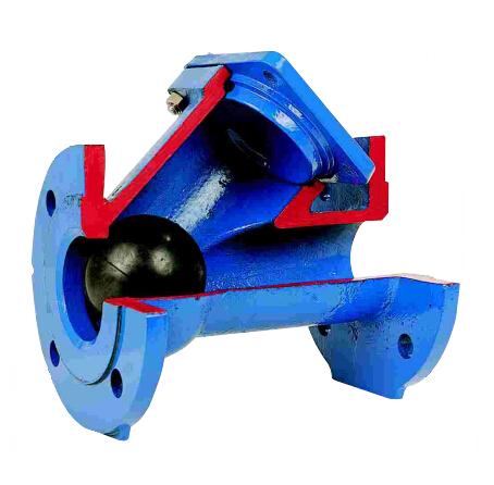 Flanged Ball Check Valves D. I. Body