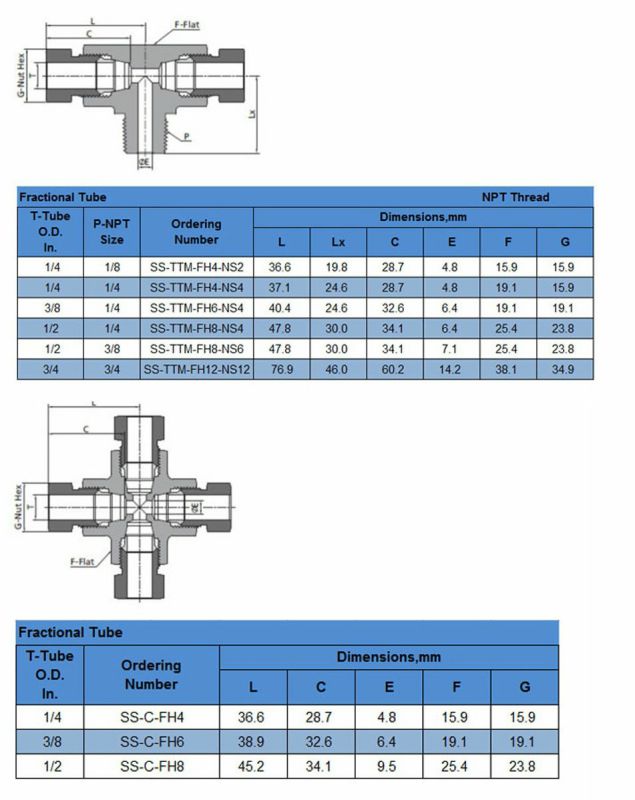 Best Selling Stainless Steel Ferrule Instrument Tube Pipe Fitting