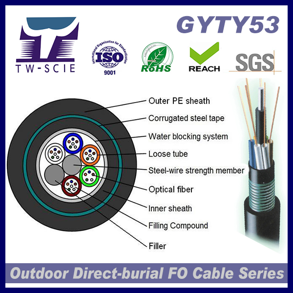 Outdoor Optical Fiber Cable Factory Direct Price