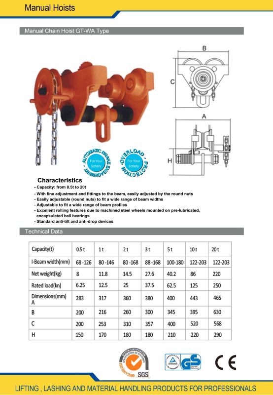 High Quality Geared Trolley (GT-WA)