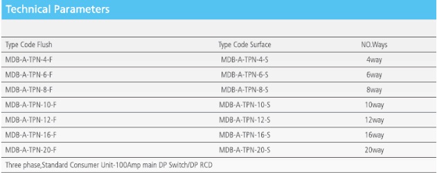 Distribution Box Use in Distribution Board (Yt-11-06)