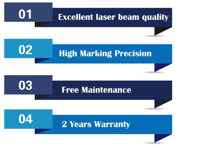 Laser Portable Fiber Marking Engraving Machine with Laser Power 20W/Desktop Laser Marker