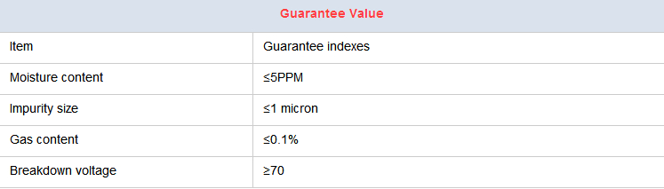 High Vacuum System Small Used Transformer Oil/Mutual Inductor Oil/Switch Oil Refining Machine Zy