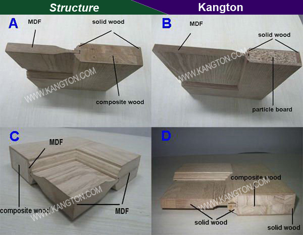 Red Oak MDF Interior Wooden Door (KD04A-S) (solid wood door)