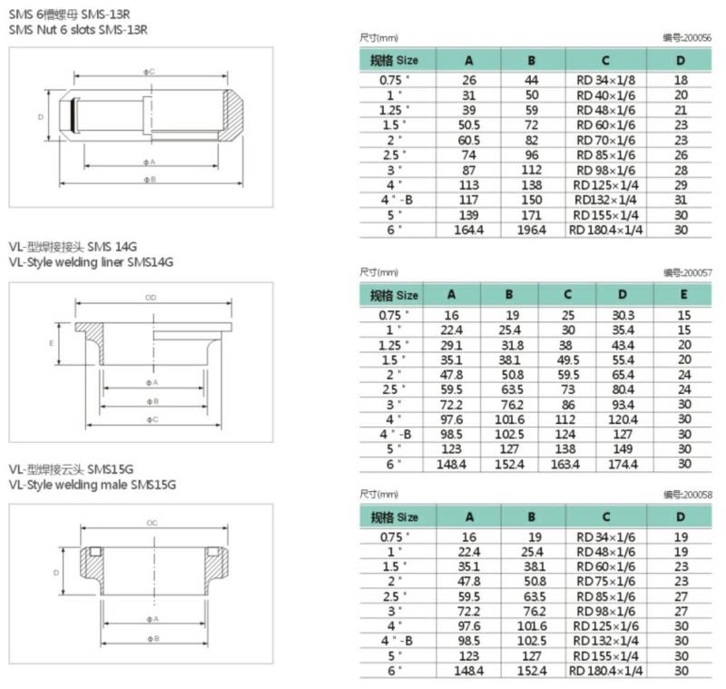 Sanitary SMS Union Tube Pipe Fittings